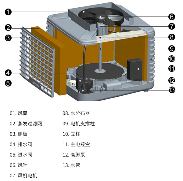 未标题-4